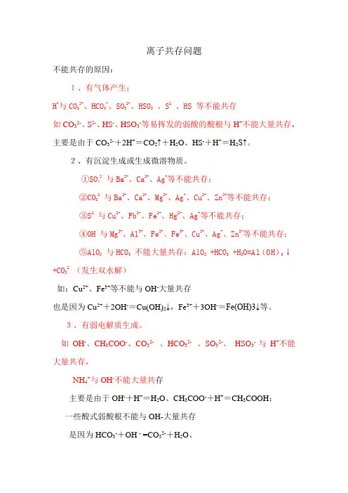 离子共存问题总结