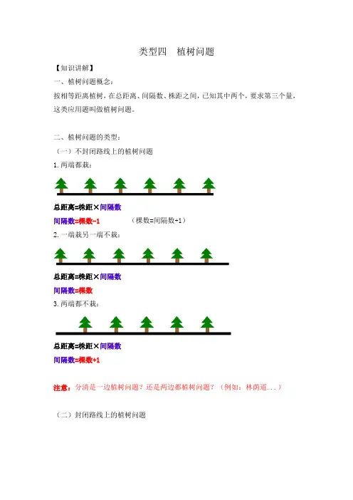 五年级(上) 数学应用题及解析-类型四  植树问题人教新课标版【最新整理】