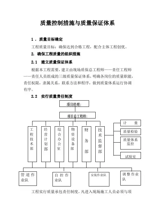 质量控制措施与质量保证体系