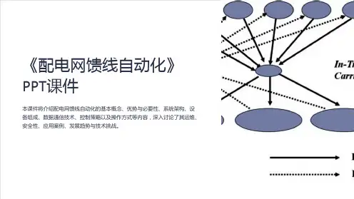 《配电网馈线自动化》课件