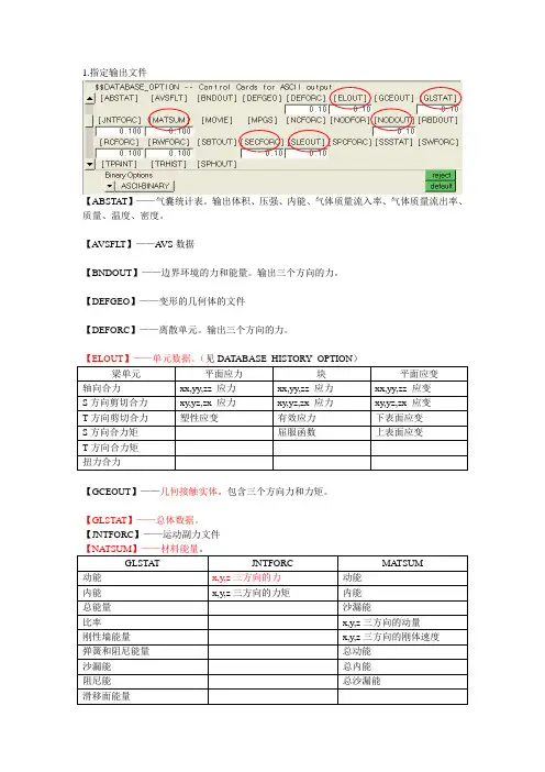 碰撞模拟中的控制卡片设置及意义.