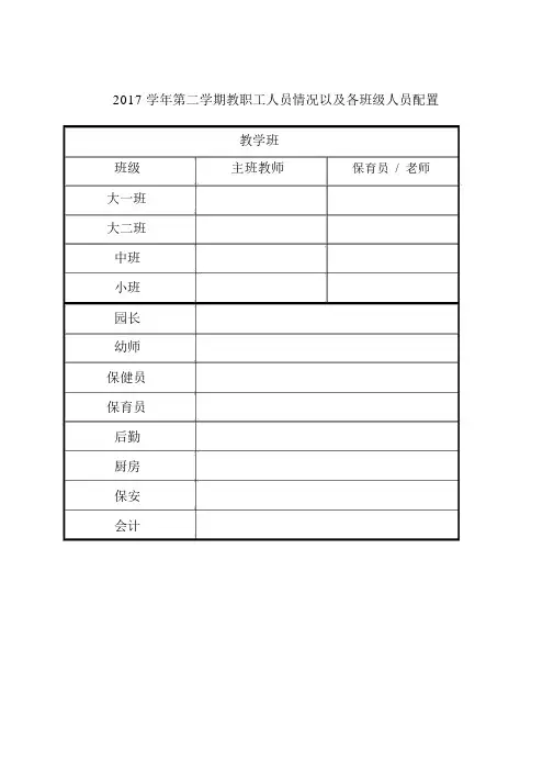 教职工人员情况以及各班级人员配置.docx