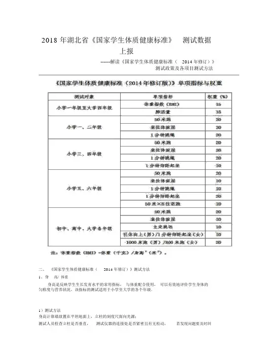 中小学《学生体质健康标准》项目测试方法-