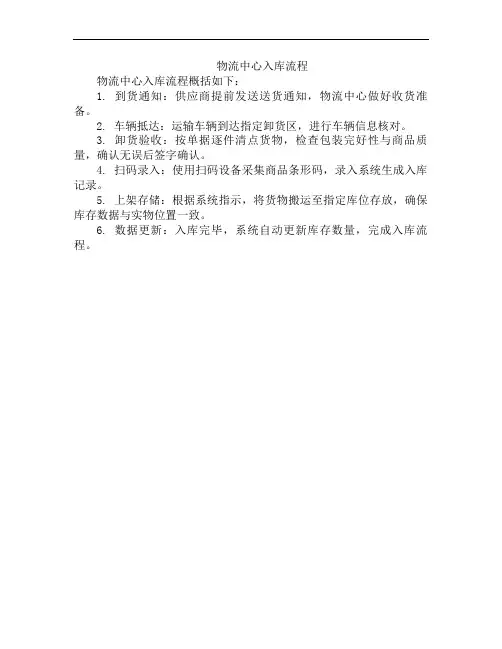 物流中心入库流程