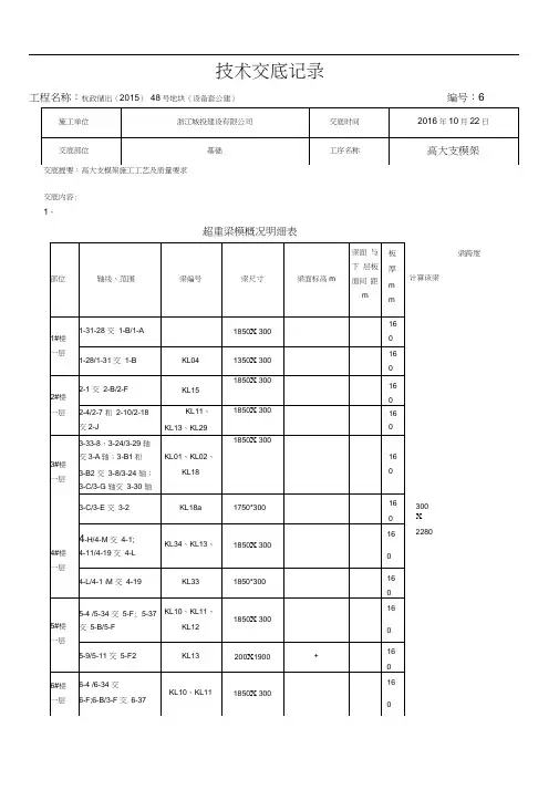 高大支模架施工技术交底