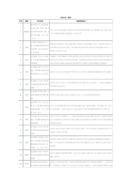 大同公交一览表
