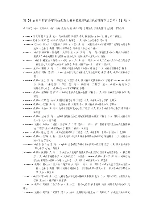 第24届四川省青少年科技创新大赛科技竞赛项目参加答辩项目名单(81项)
