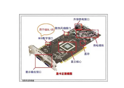显卡详细图解