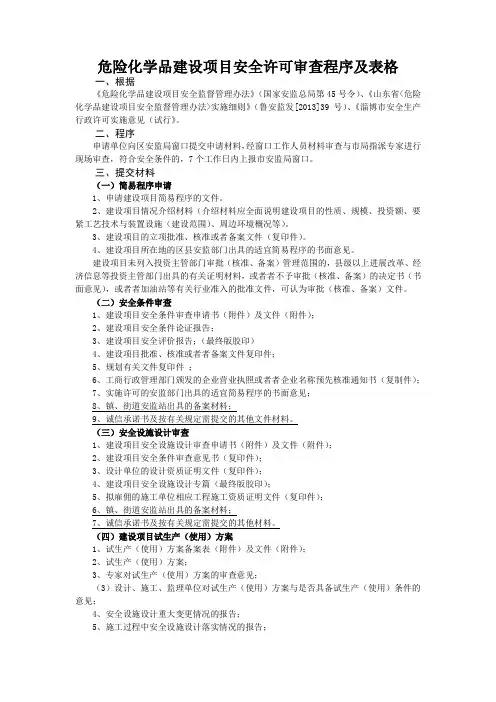 危险化学品建设项目安全许可审查程序及表格