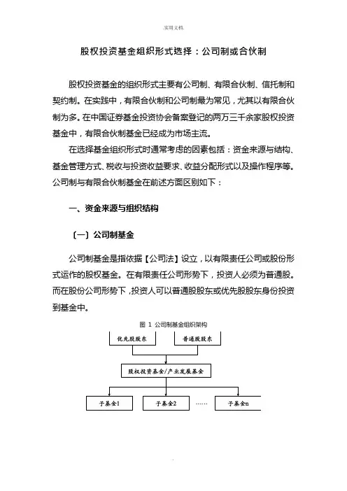 股权投资基金组织形式选择