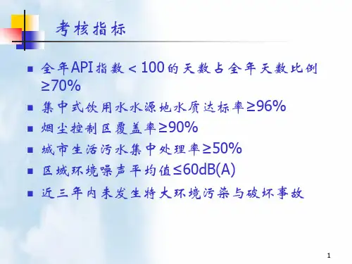 国家卫生城市标准