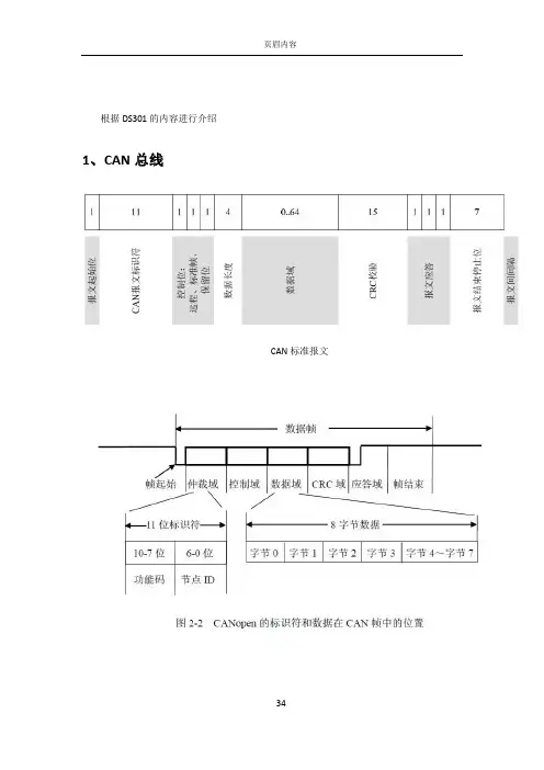 CANopen协议详情讲解