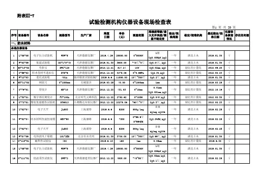 附表Ⅲ-7  试验检测机构仪器设备现场检查表0702