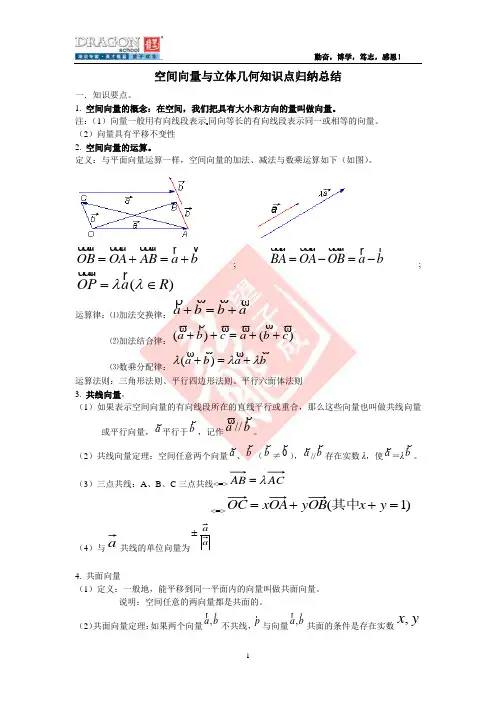 空间向量与立体几何知识点归纳总结
