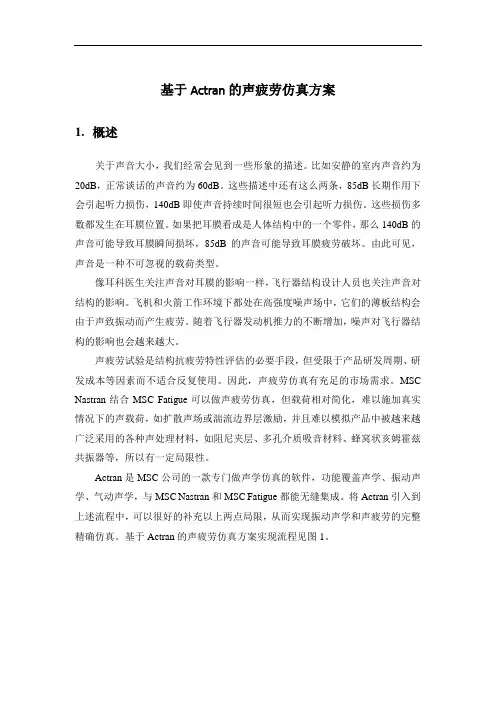 基于Actran的声疲劳仿真方案_M