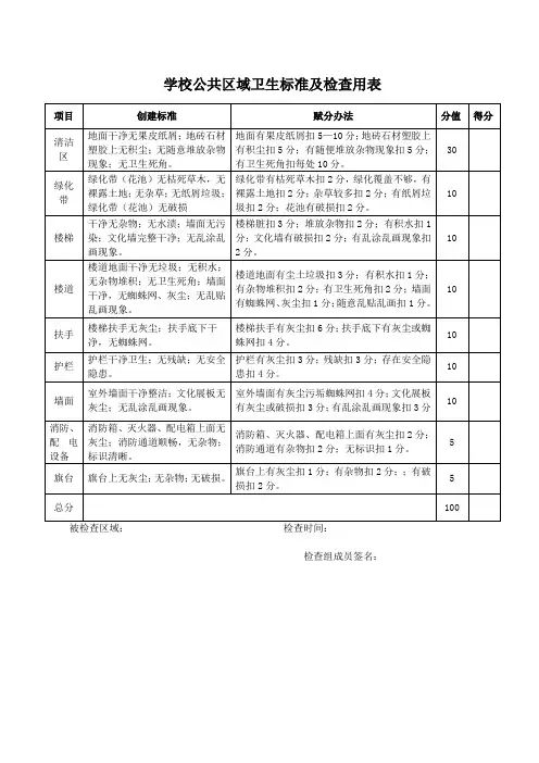 学校公共区域卫生标准及检查用表