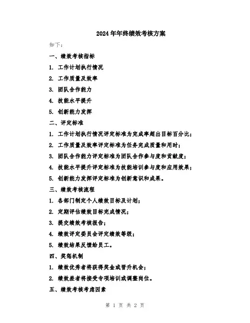 2024年年终绩效考核方案