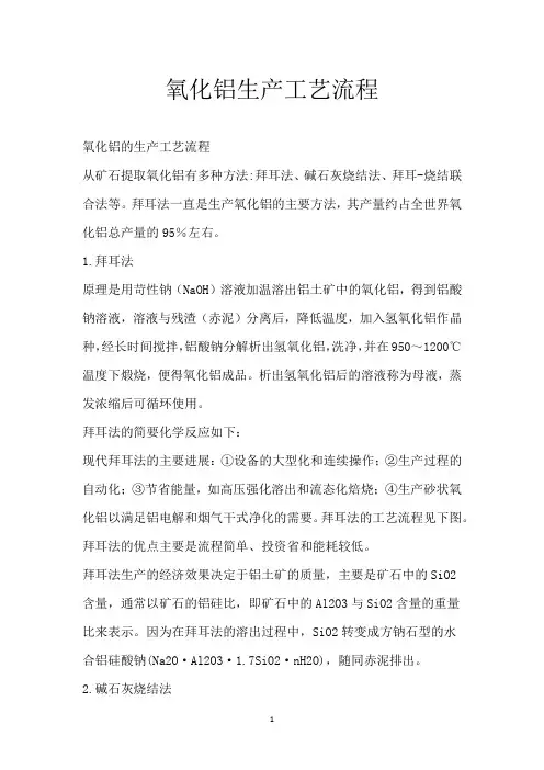 氧化铝生产工艺流程