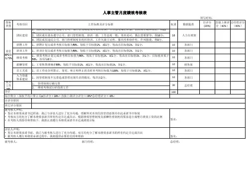 人事主管月度绩效考核表