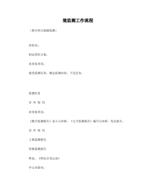 环境监测工作流程