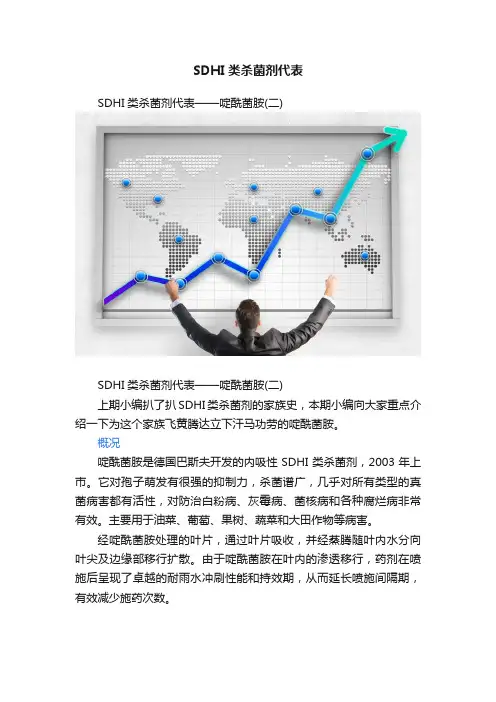 SDHI类杀菌剂代表