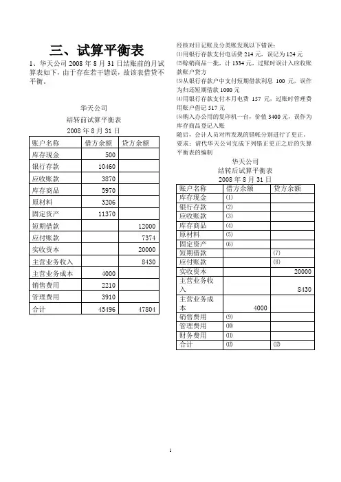会计基础综合题—试算平衡表