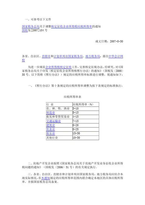 各行业利润率