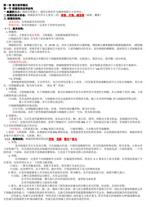 第一章 细菌