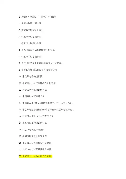 全国建筑行业设计院名录及排名
