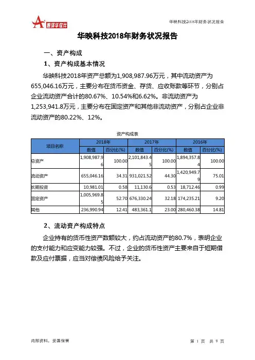 华映科技2018年财务状况报告-智泽华