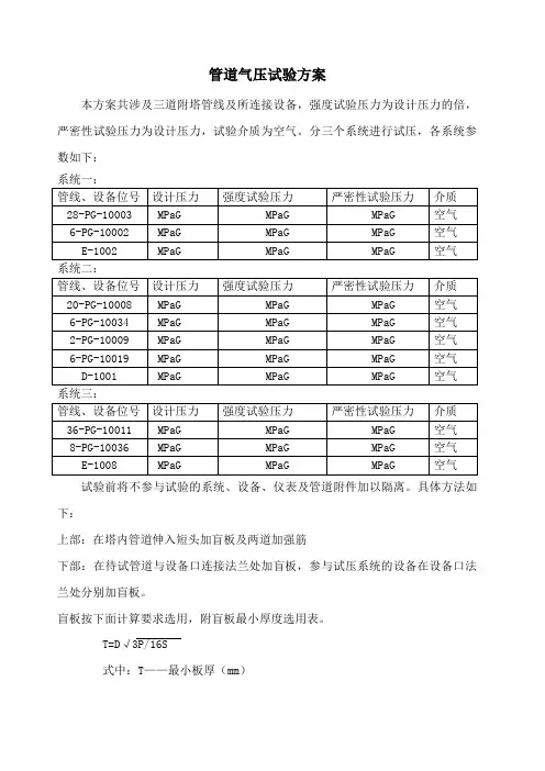 管道气压试验方案