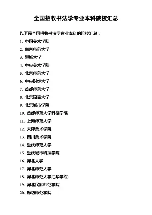 全国招收书法学专业本科院校汇总
