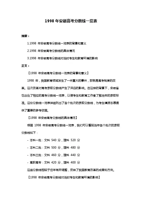 1998年安徽高考分数线一览表