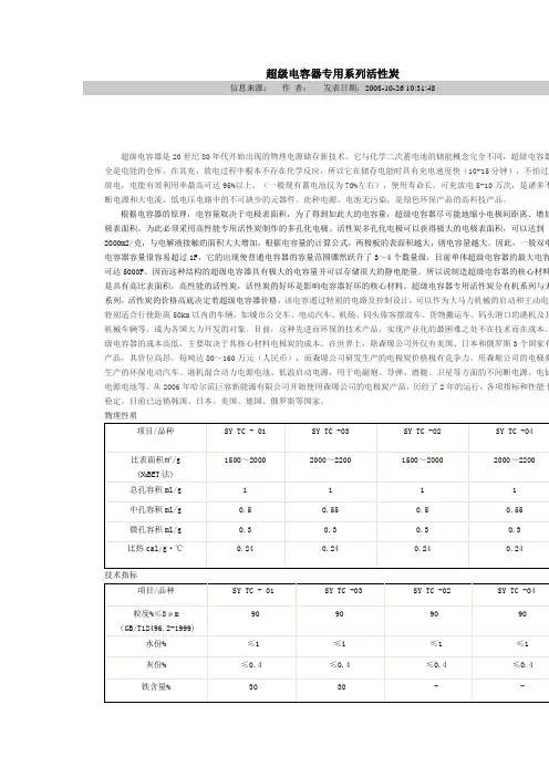 超级电容器专用系列活性炭
