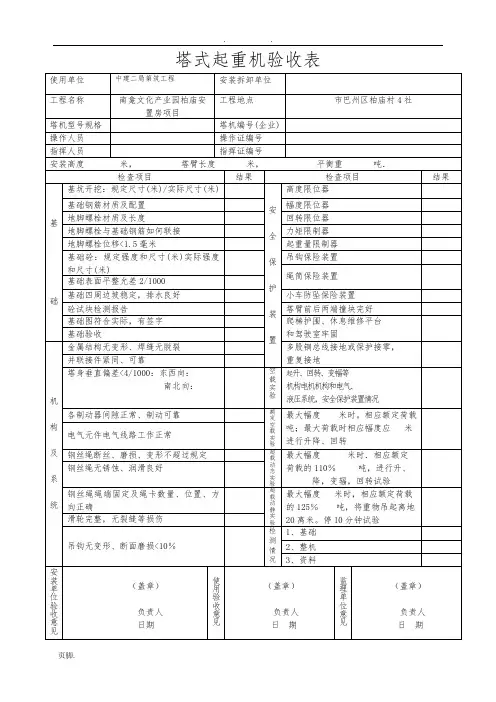 机械设备验收表格模板