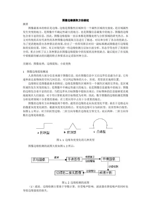 图像边缘提取方法综述