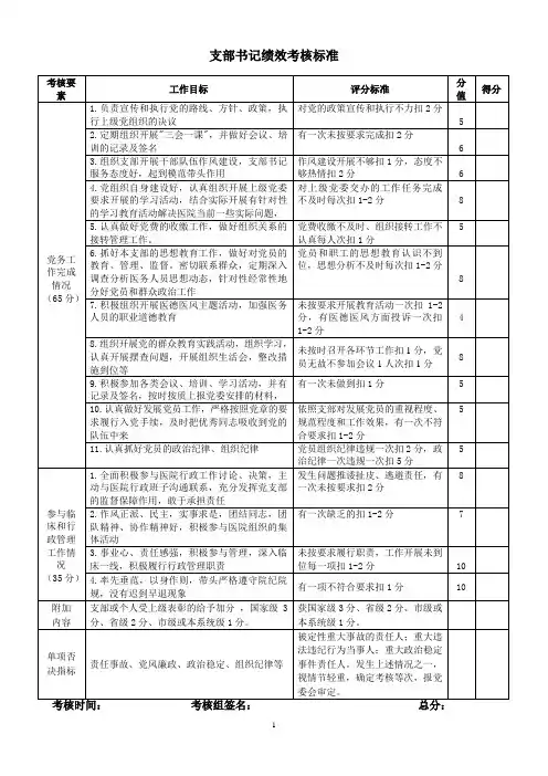 支部书记绩效考核表