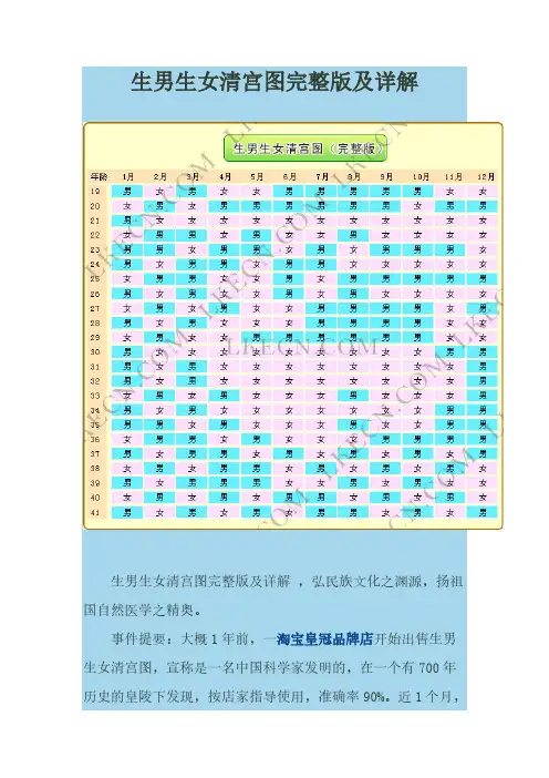 生男生女清宫图完整版及详解-推荐下载