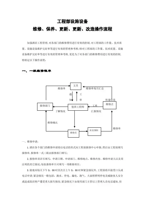 酒店工程部维修流程图