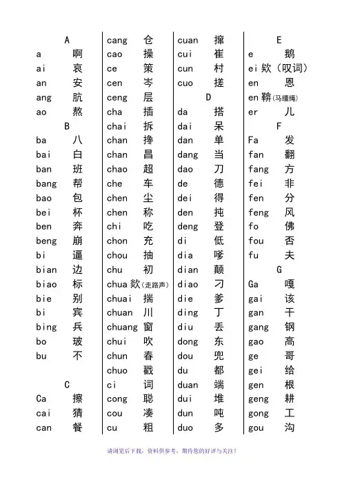汉语拼音音节索引表(很漂亮的完整版)