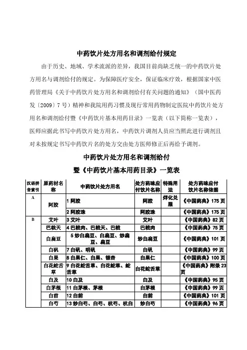 中药饮片处方用名和调剂给付规定