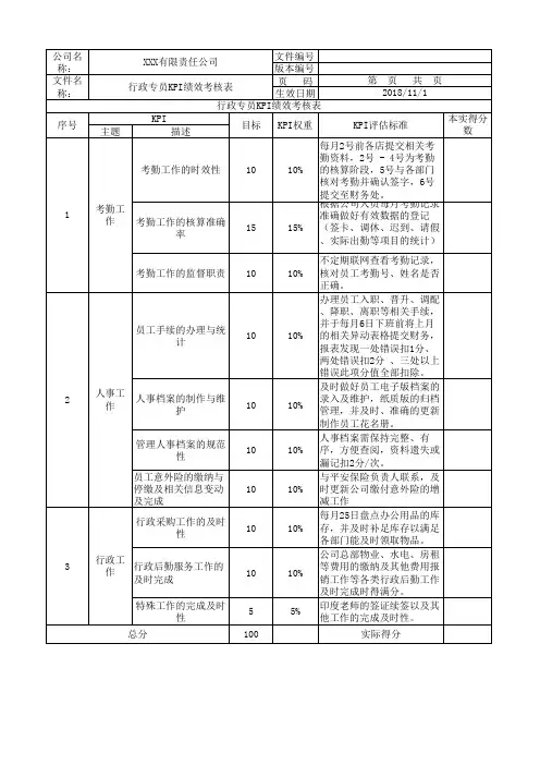绩效考核表Excel模板