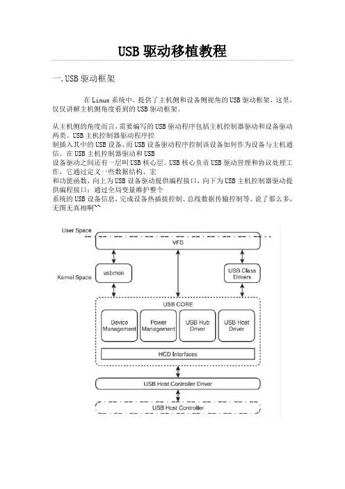 USB驱动移植教程