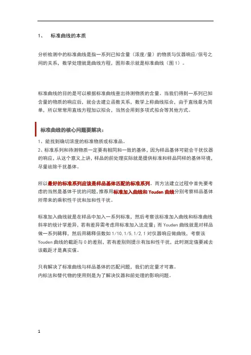 标准曲线