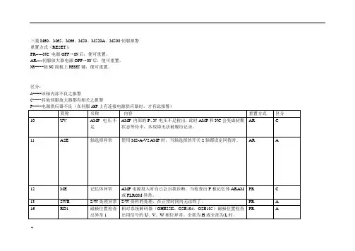 三菱伺服报警解释