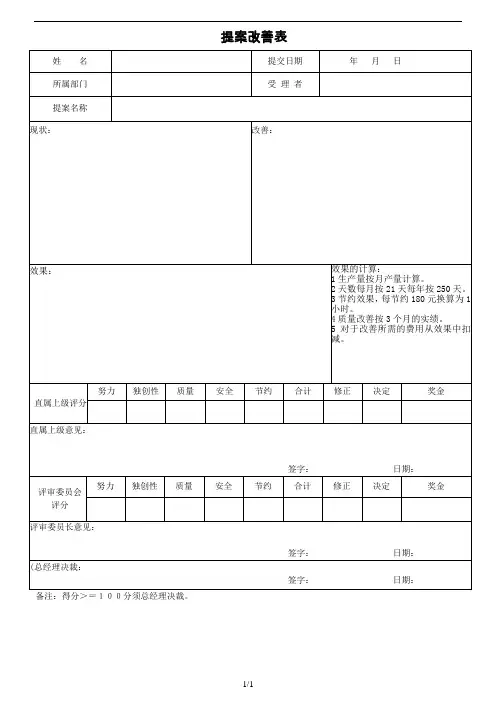 改善提案表