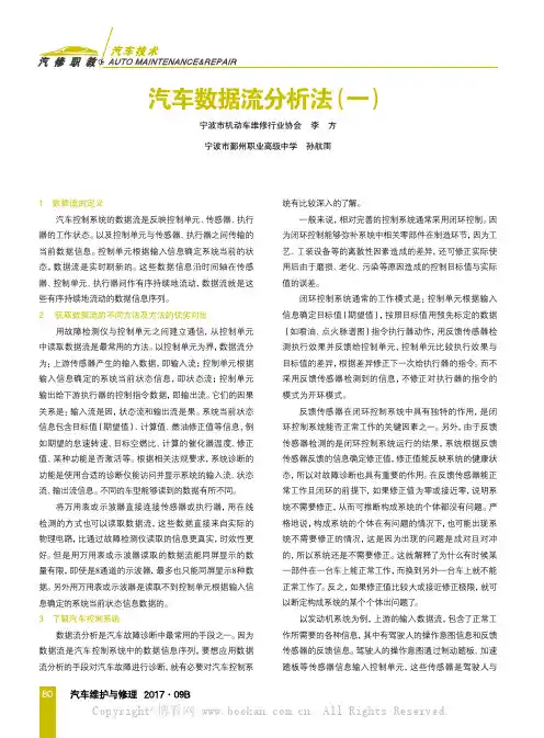 汽车数据流分析法（一）