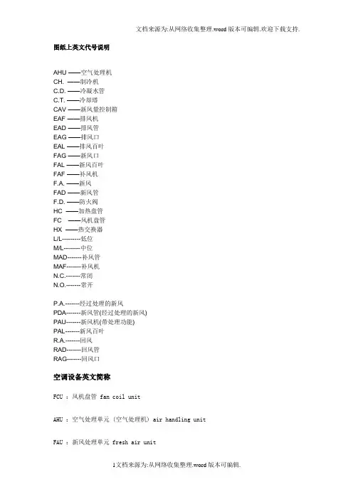 图纸上英文代号说明
