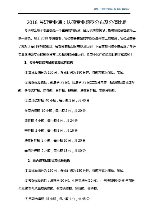 2018考研专业课：法硕专业题型分布及分值比例