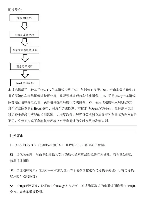 基于OpenCV的车道线检测方法与设计方案